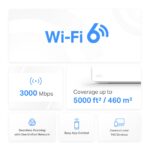 როუტერი Halo H80X(2-pack), WiFi-6,AX3000 Whole Home Mesh Wi-Fi System - Image 5