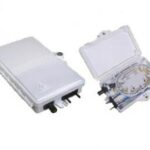 2F Fiber Termination Box